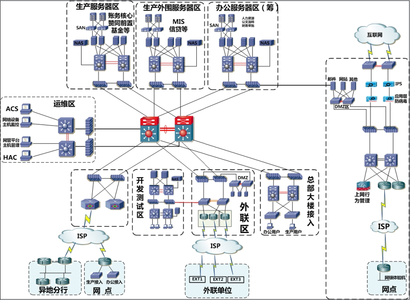 深度剖析:如何在北京开展技术创新